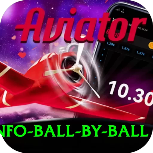 cricinfo ball by ball Max v5.6.5 - 2