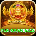 icc player rankings Deluxe Edition v4.1.7